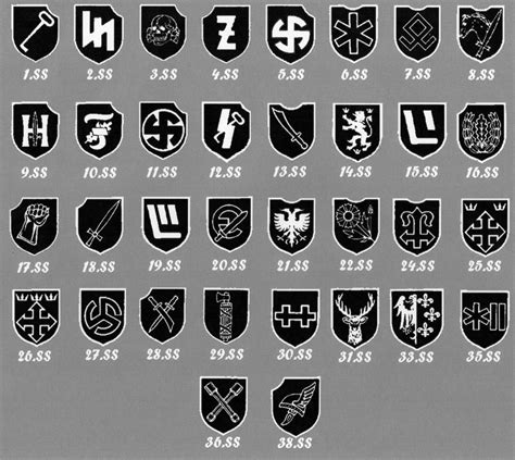 world of tanks symbols chart